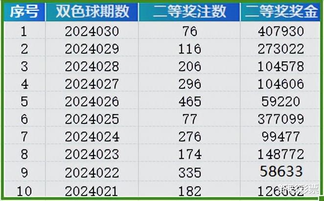 2024年开奖结果,市场趋势方案实施_高级版16.304