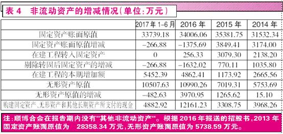 2024澳门原材料1688大全,数据资料解释落实_3DM38.30.79