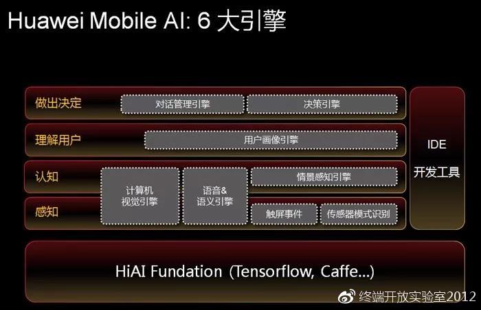 2024正版资料免费,高效实施方法解析_win305.210