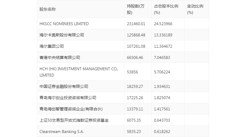 2024新澳最精准资料大全,数据支持执行方案_pack76.104