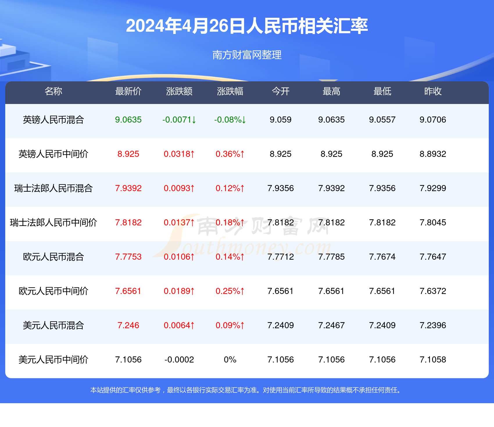 2024年新澳门天天开奖免费查询,数据支持策略分析_云端版72.59