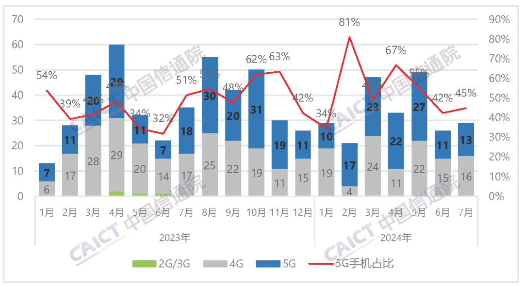 48k.ccm,澳门开奖结果2024年开奖结果,合理化决策实施评审_冒险版55.949