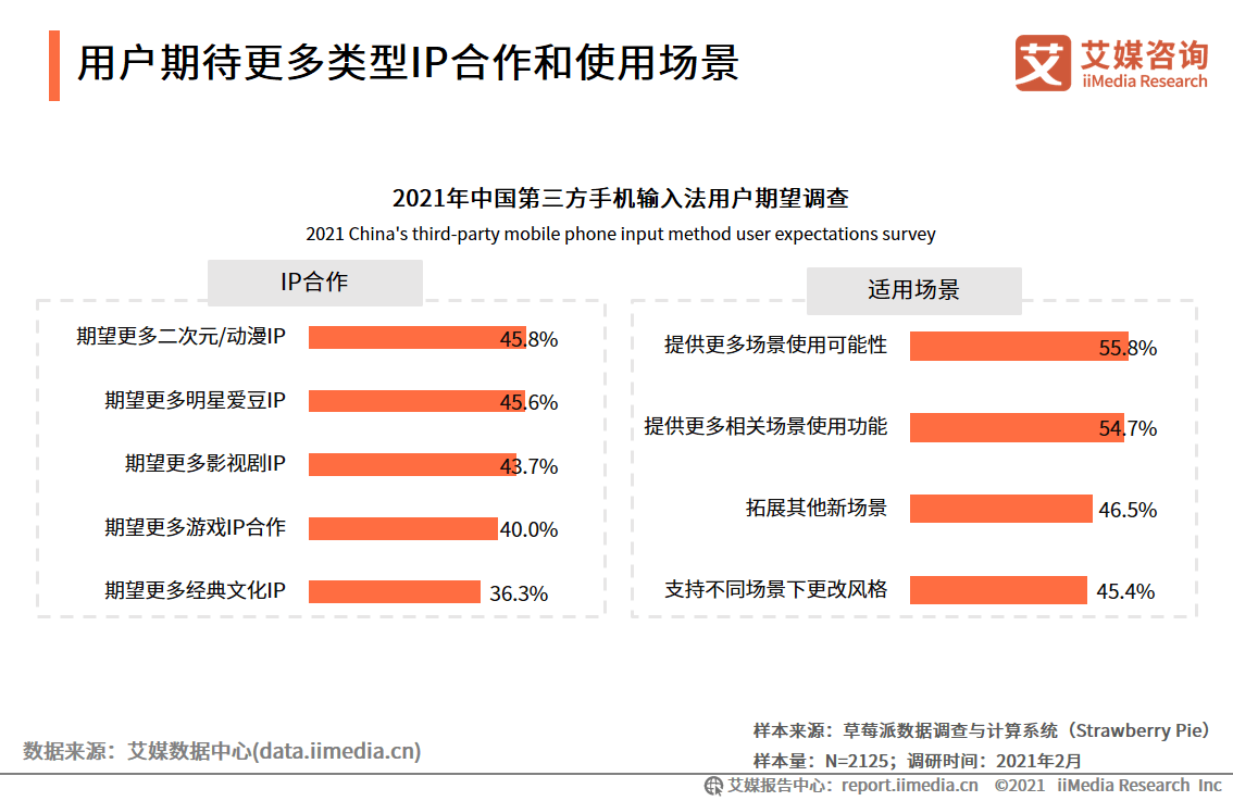 2024年新澳门天天开奖免费查询,数据引导设计策略_扩展版63.457