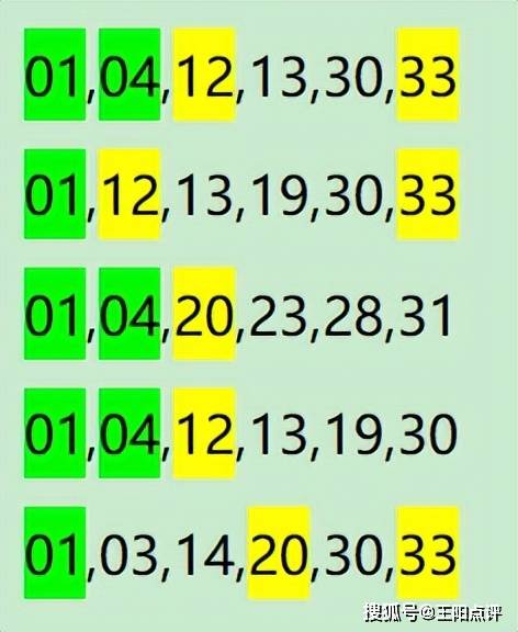 最准一肖一码100,实地评估数据方案_游戏版29.639