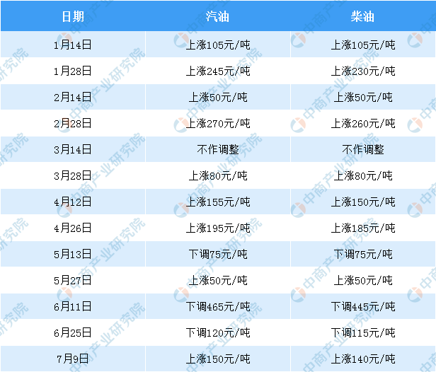 暮色森林 第2页