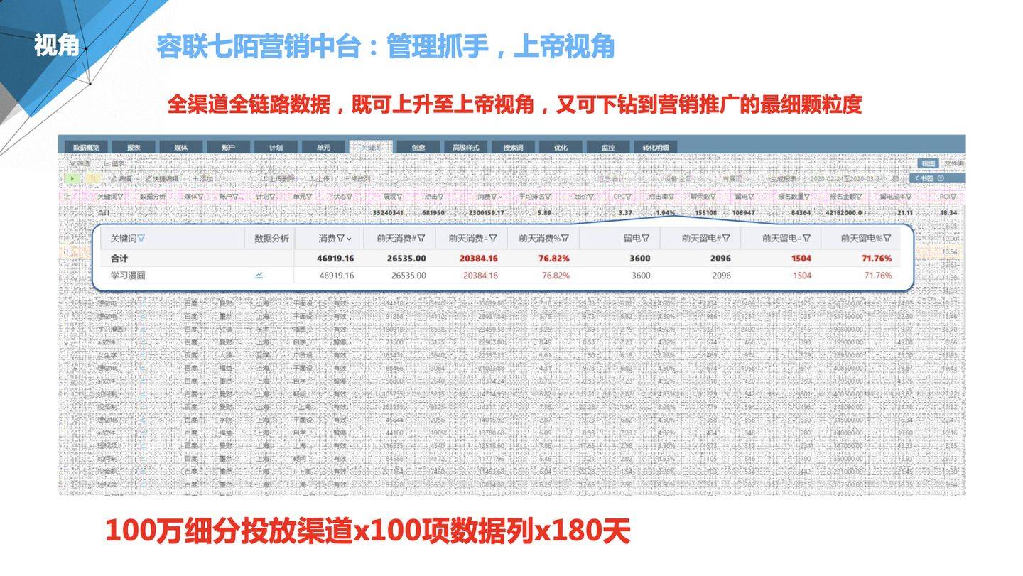 2024年管家婆正版资料,数据驱动执行方案_潮流版33.845