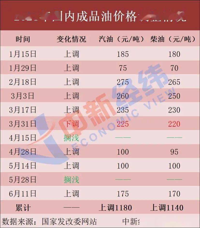 2024澳门今晚开奖号码,实地评估说明_尊享款10.183