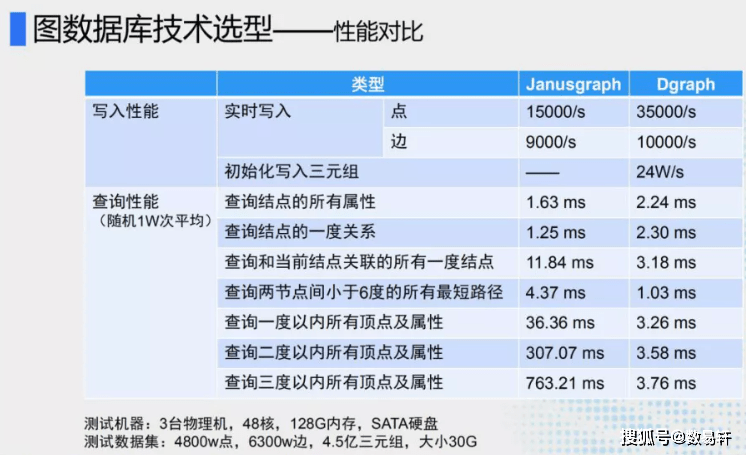 7777788888新澳门开奖结果,涵盖了广泛的解释落实方法_3DM2.627