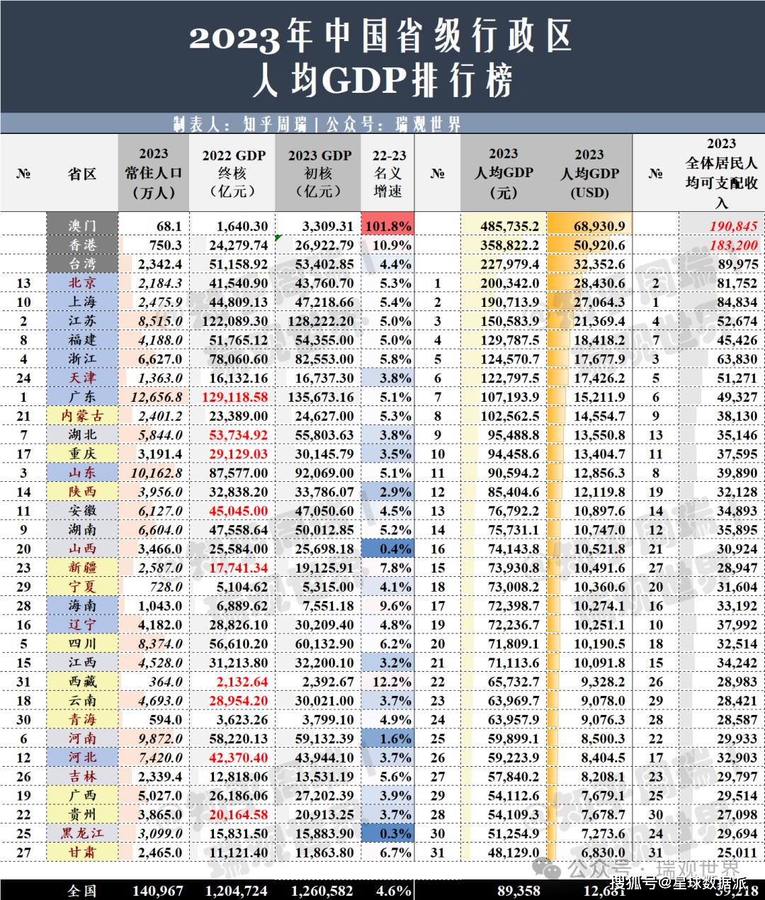 7777788888新澳门开奖2023年,平衡实施策略_XP30.792