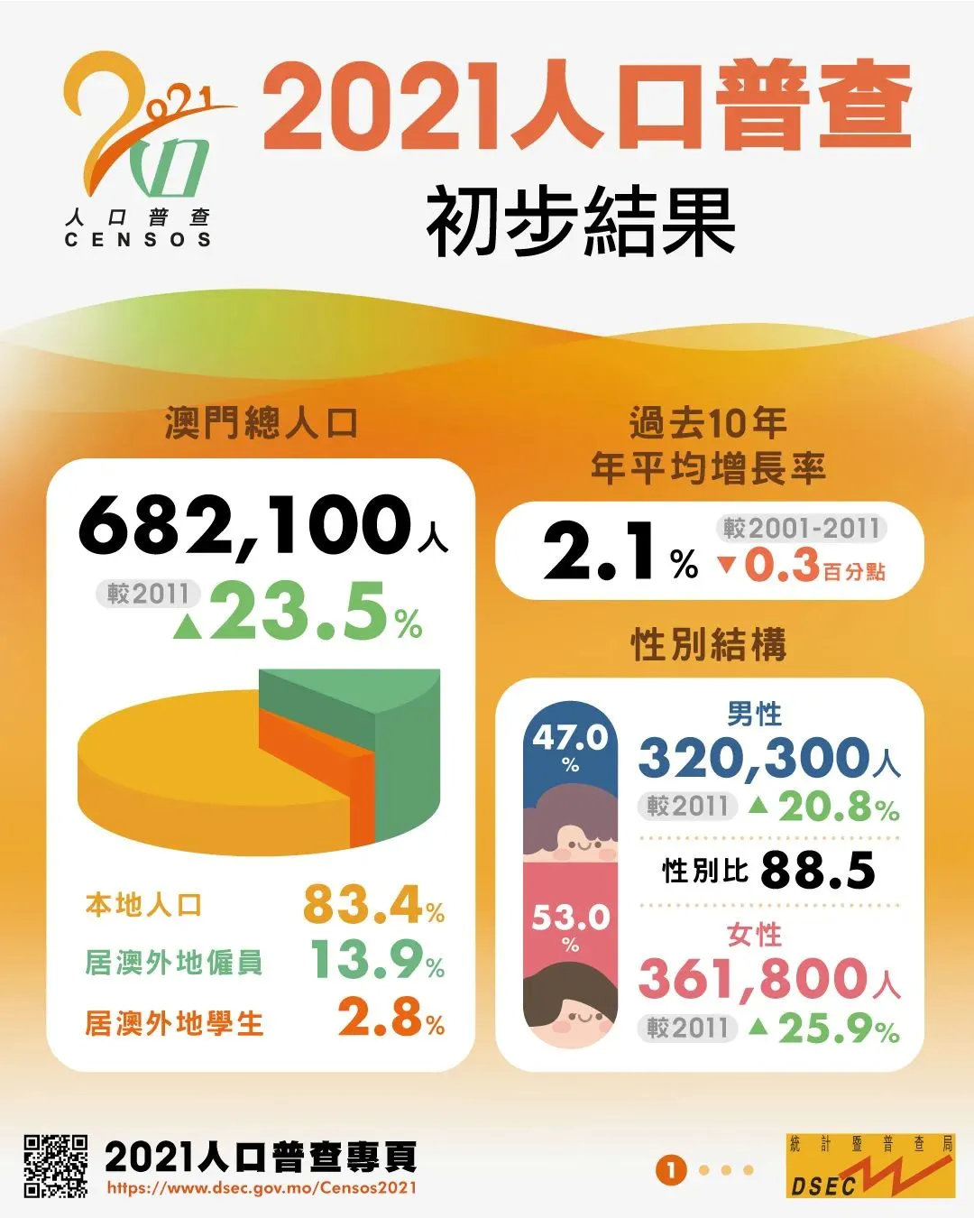 新澳门2024年正版免费公开,深层数据分析执行_经典版24.152