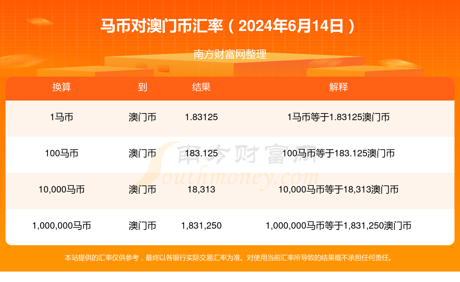 2024年今晚澳门特马,最新核心解答落实_精简版105.220