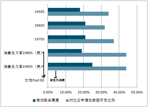 2024新奥资料免费精准051,市场趋势方案实施_zShop92.591