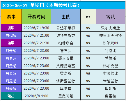 2024正版资料大全好彩网,实地策略计划验证_1080p20.291