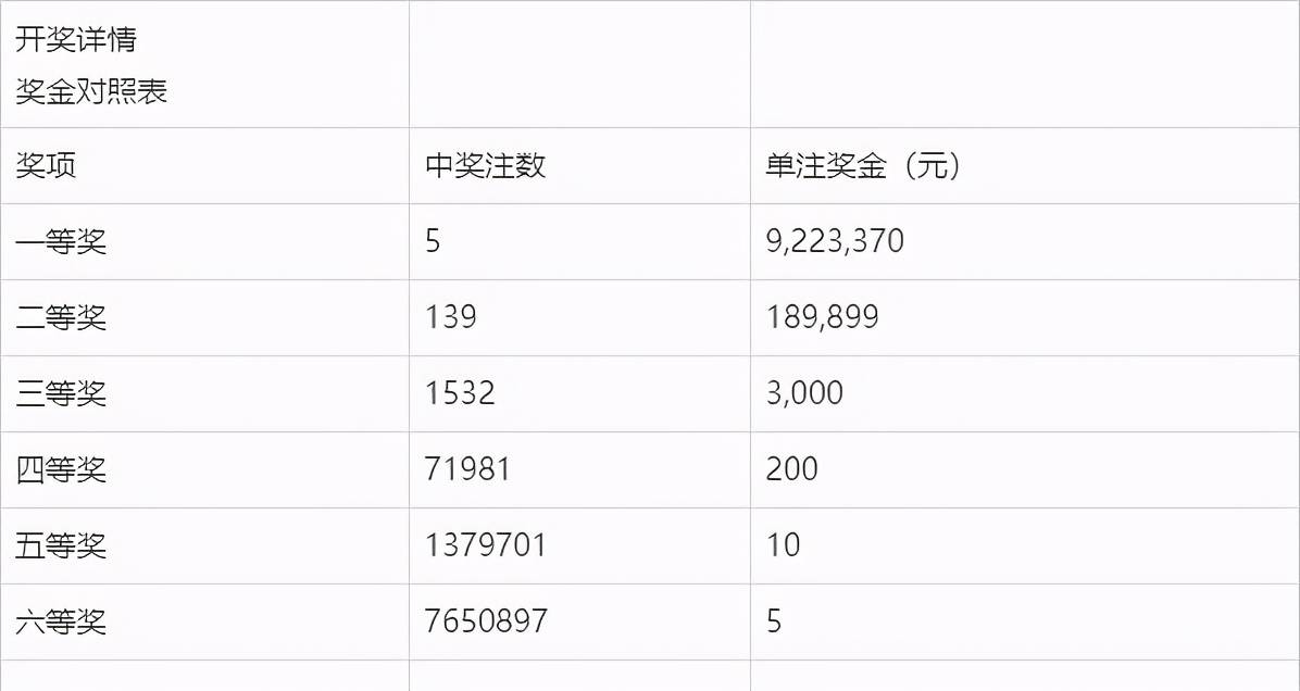 2024新澳门今晚开奖号码和香港,动态解析词汇_iShop79.369