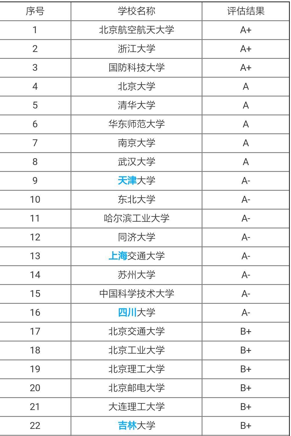 2024年澳门今晚必开一肖,全面计划执行_3D86.502