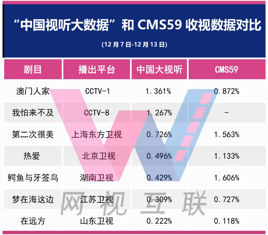 今晚新澳门特马开什么生肖,深入数据执行解析_Surface21.625