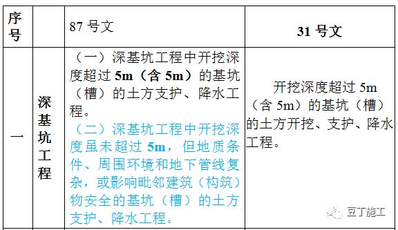 2024新澳门原料免费462,最新分析解释定义_FT90.246