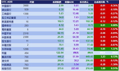 2024澳门码今晚开奖结果,经典解释落实_升级版9.123