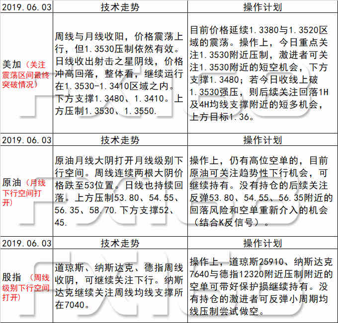 新澳天天开奖资料大全的推荐理由,预测说明解析_R版48.846