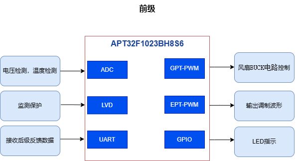 2024今晚香港开特马,适用性策略设计_Deluxe86.195