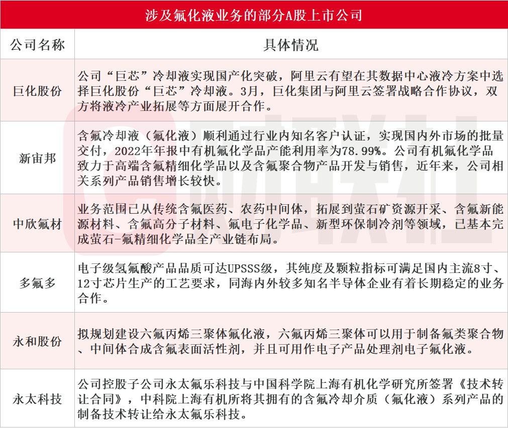 新澳内部一码精准公开,国产化作答解释落实_CT50.552