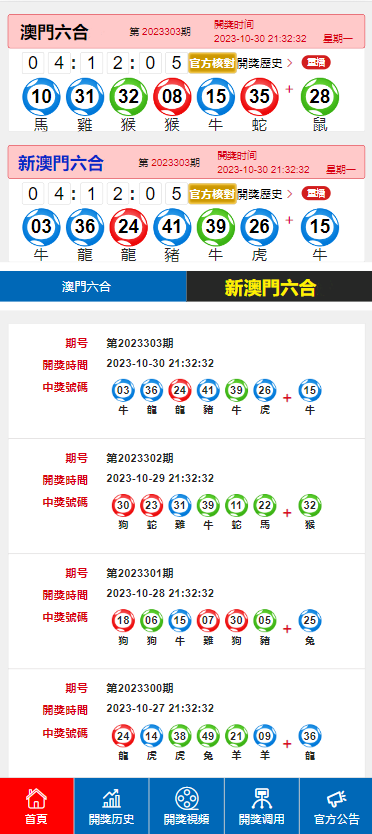 澳门六开奖最新开奖结果2024年,可靠策略分析_Prestige51.365