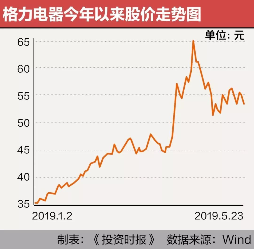 777788888新澳门开奖,最新热门解答落实_投资版47.927