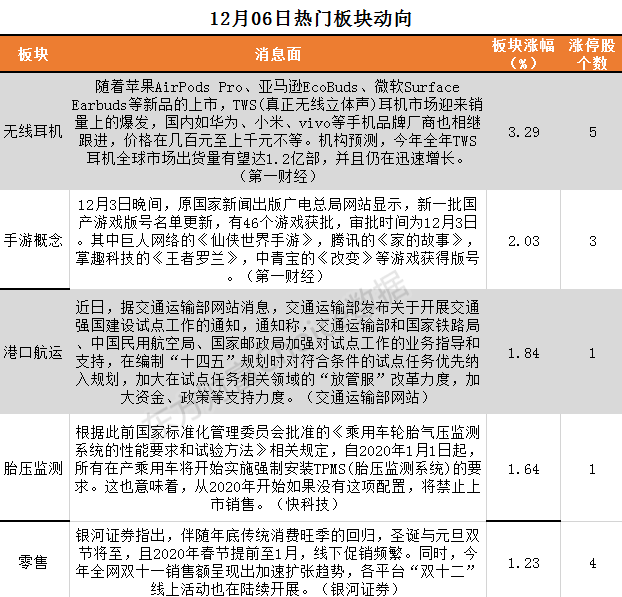 2024澳门特马今晚开奖结果出来了吗图片大全,广泛的关注解释落实热议_储蓄版13.180