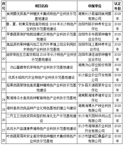 澳门精准资料水果奶奶,科学解析评估_XT72.244