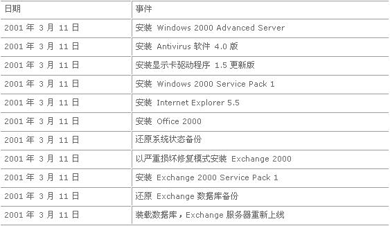 新澳门今晚开奖结果开奖记录,安全性方案解析_L版67.158