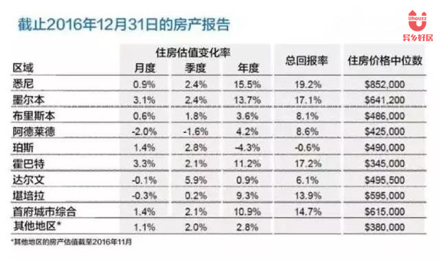 香港正版资料全年免费公开一,实地数据评估解析_V版23.655