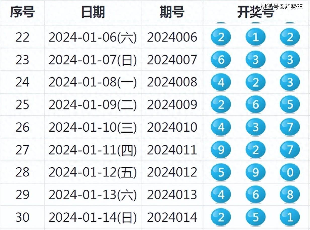 2024澳门六今晚开奖结果,定性评估说明_HDR版87.95