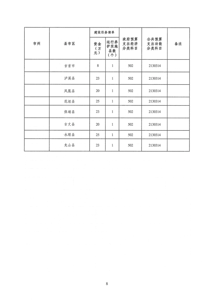 2024澳门今晚开特马开什么,专业评估解析_Essential78.342