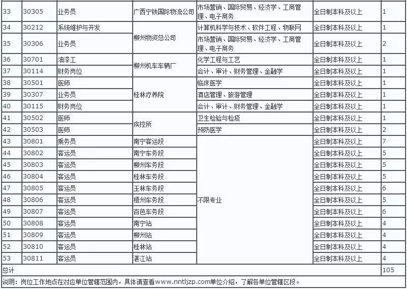 2024新奥历史开奖记录大全,定量解答解释定义_微型版28.808