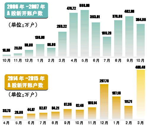 2024澳门开什么特马,数据实施导向_U60.509