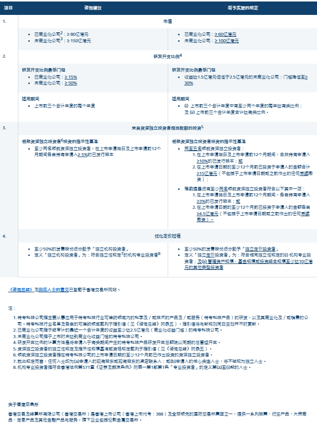 2024今晚澳门开特马四不像,定制化执行方案分析_Device56.187