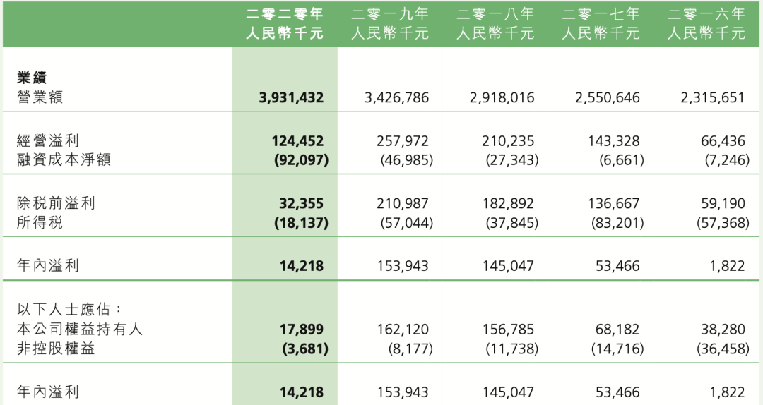 香港4777777开奖记录,稳定策略分析_DX版95.215