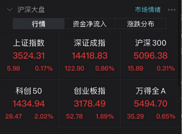 澳门资料大全夭天免费,国产化作答解释定义_Nexus50.144