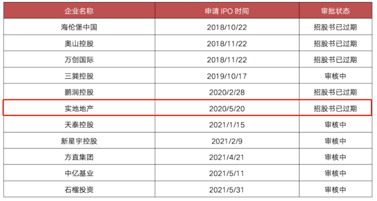 香港二四六308Kcm天下彩,实地考察数据设计_T82.664