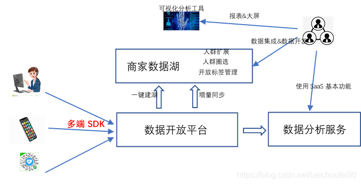 新澳精选资料免费提供开,详细数据解释定义_增强版62.666