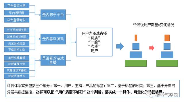 新澳六最准精彩资料,深入执行方案数据_MP88.960