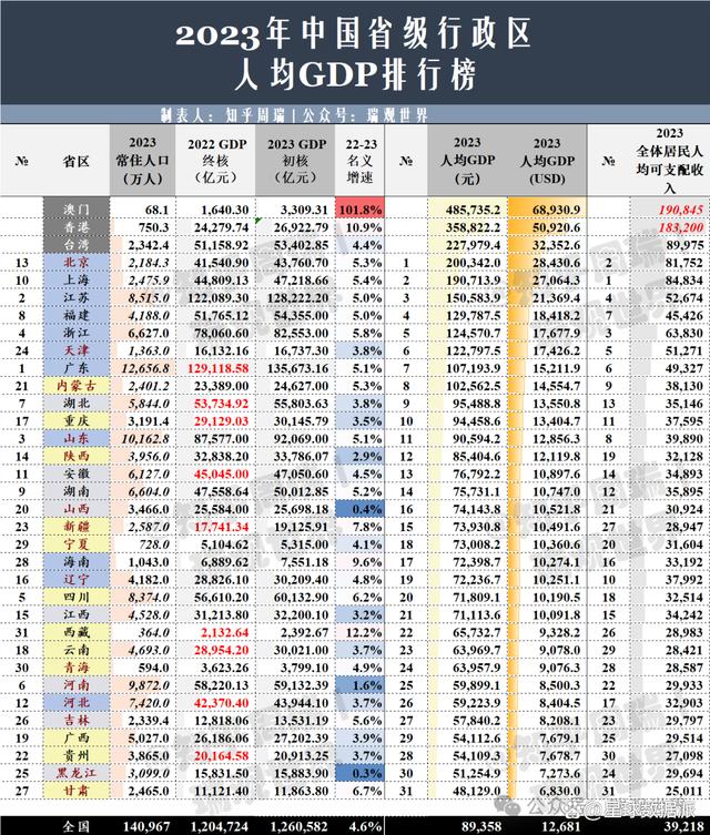 2024澳门天天六开彩免费,实地数据分析方案_eShop72.274