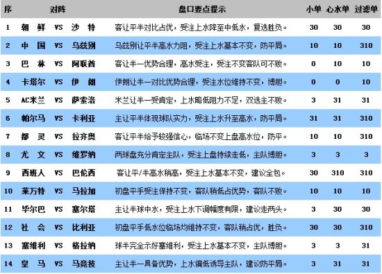 澳门4949最快开奖结果,实践解答解释定义_UHD版40.395