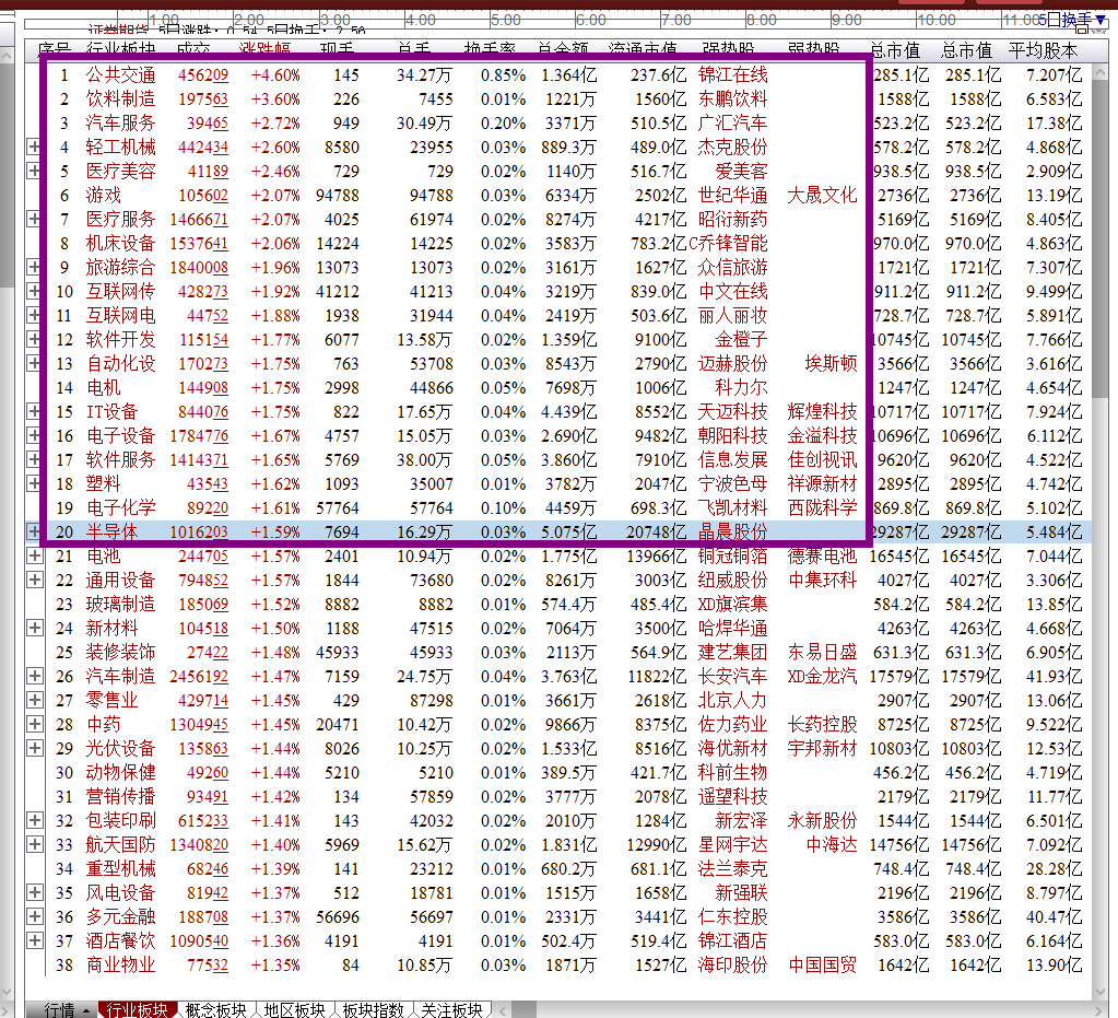 管家婆的资料一肖中特46期,适用性计划解读_9DM67.20