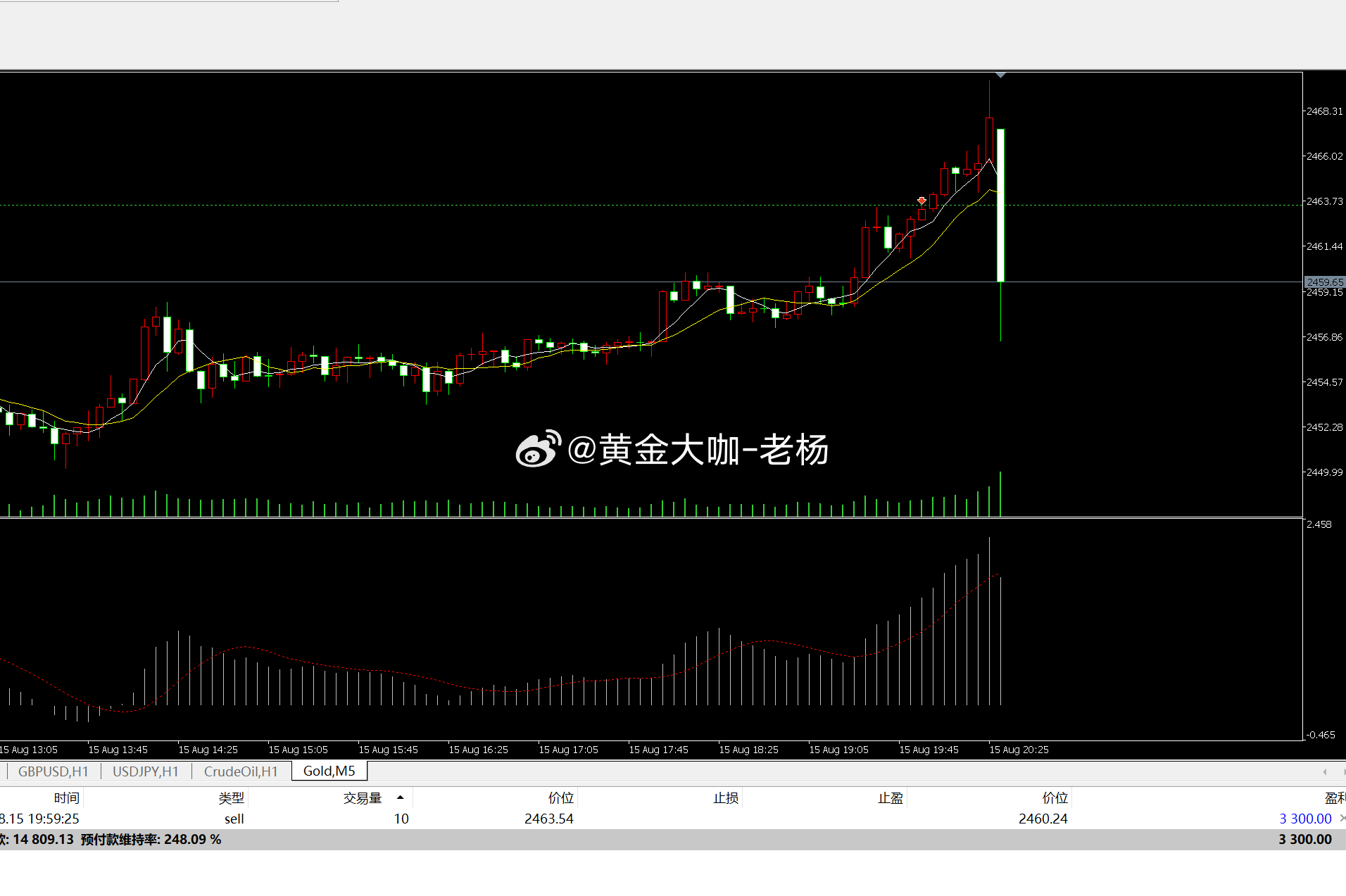 2024澳门天天开好彩大全凤凰天机,结构化评估推进_OP44.510