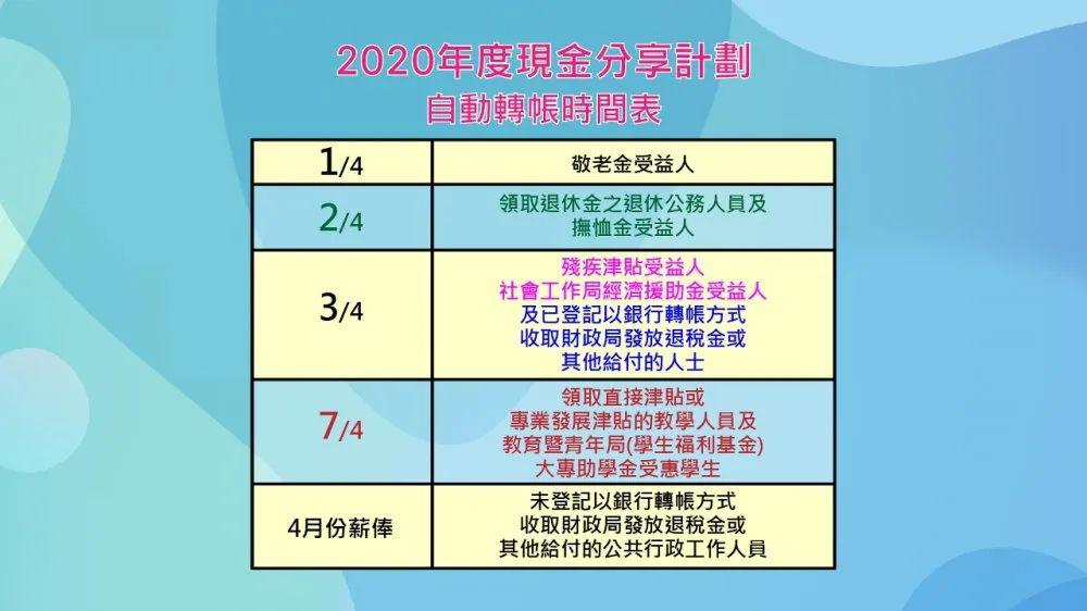 新澳门100%中奖资料,高速计划响应执行_V版65.744