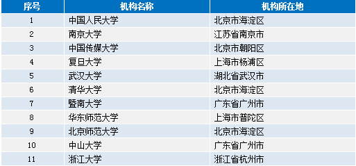 管家婆一码一肖资料免费大全,重要性方法解析_UHD版30.555