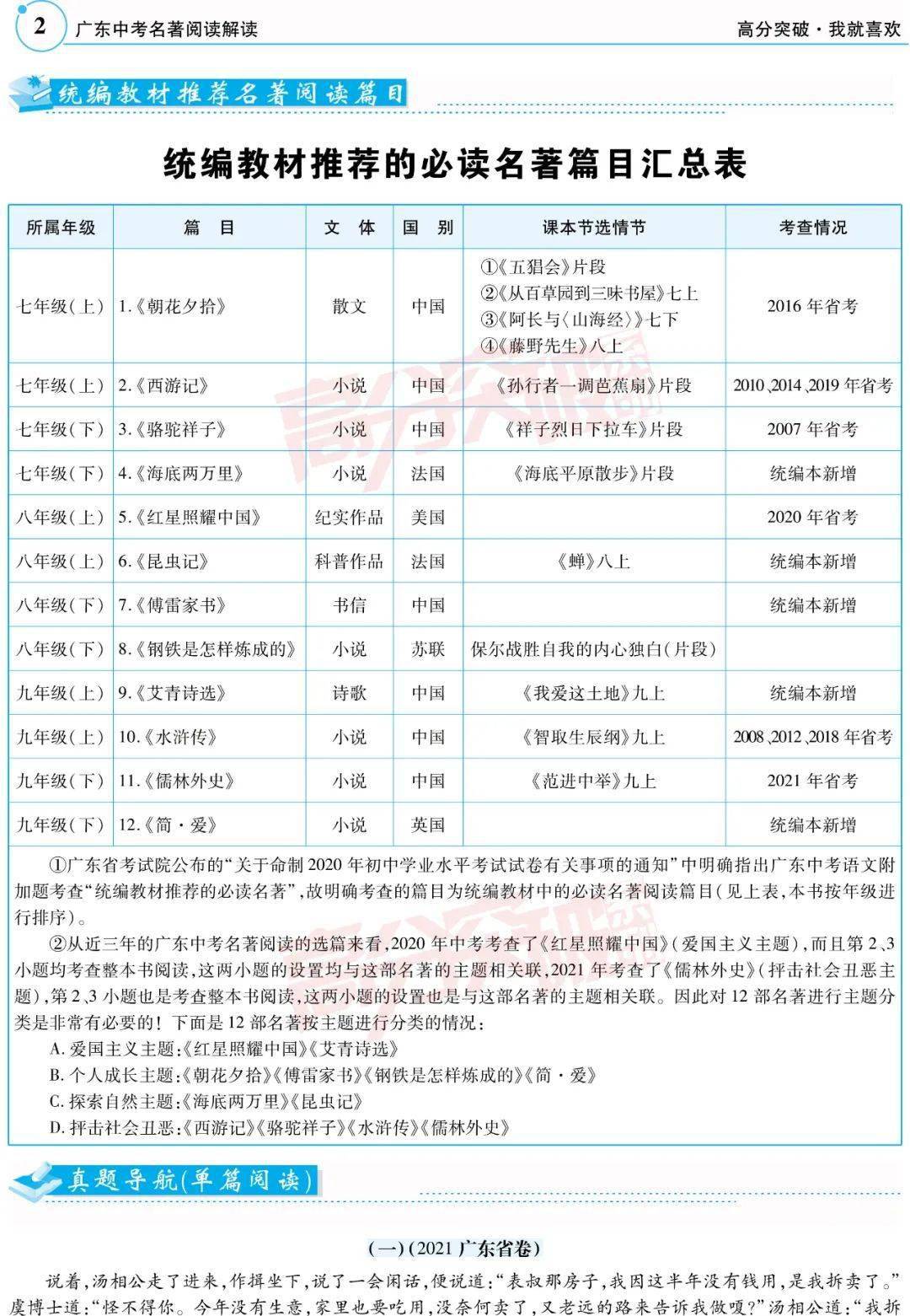 澳门广东八二站资料,正确解答定义_MR48.675