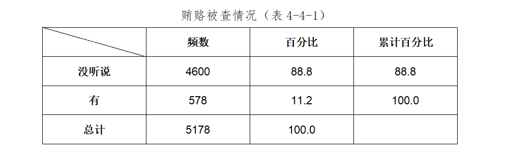 新奥门资料免费精准,实地分析数据设计_终极版88.953