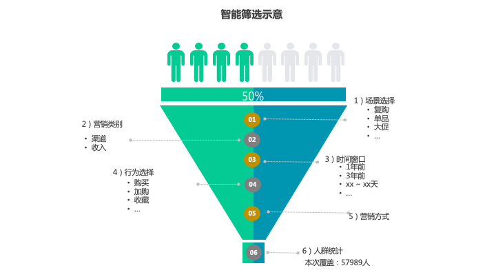 澳门一肖一特100精准免费,精细化执行计划_GT24.690